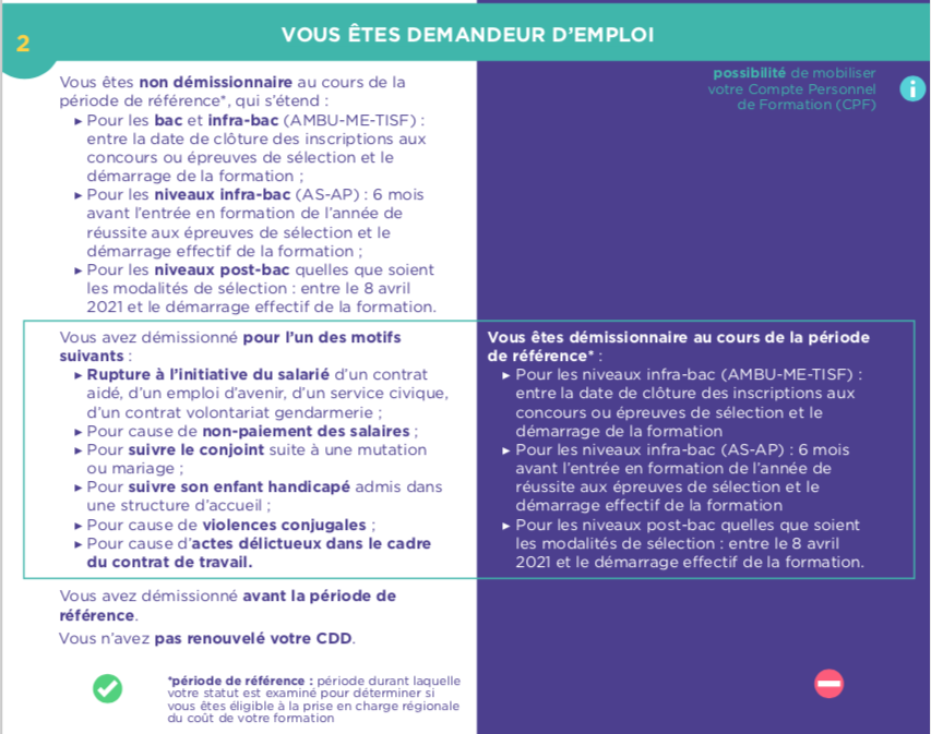 Flyer Region 2